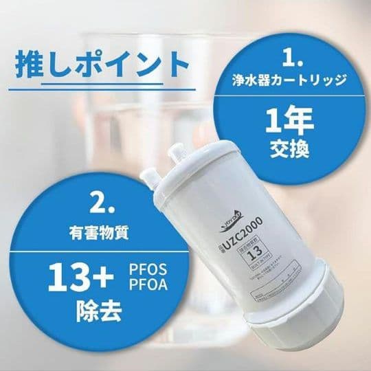 浄水器カートリッジ UZC2000 BUC12001