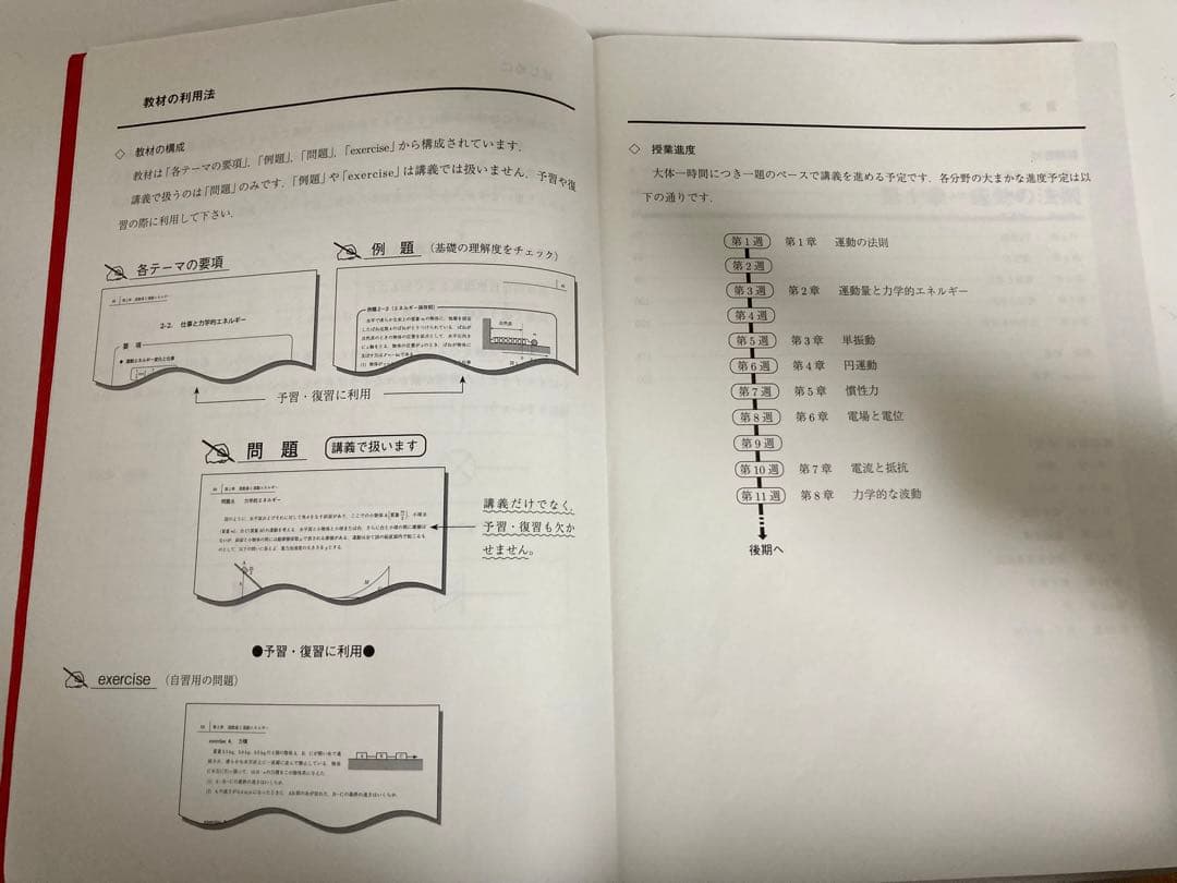駿台 高3 難関物理 2023 前期/後期 成島 武成先生 板書・プリント付き