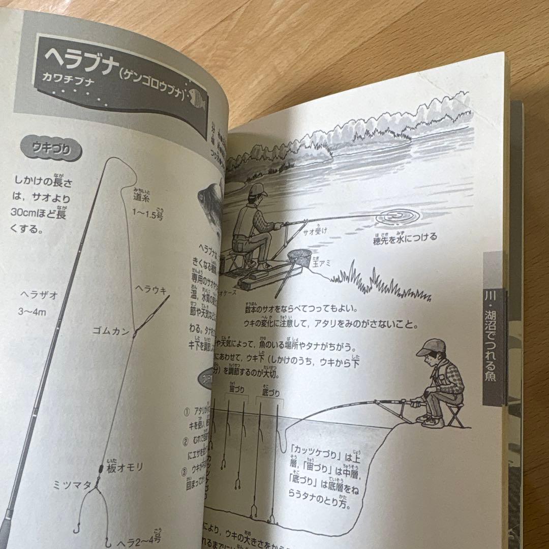 ラクラク!つりしかけガイド　初版