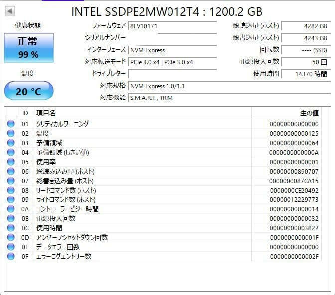 Intel 1.2TB SSD U.2 NVMe PCIe 2.5インチ