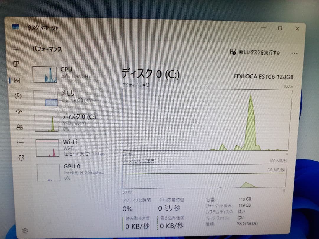 Dell Inspiron 3647 デスクトップPC (windows11)