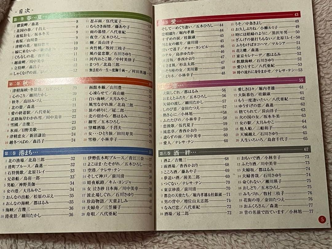 演歌の花道　テレビ東京開局50周年記念 DVD-BOX 8枚組