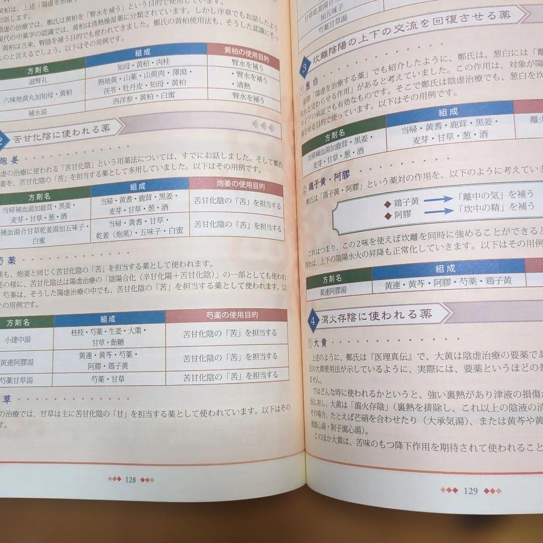 医理真伝編註 小金井信宏著