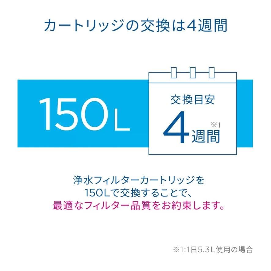 ブリタ 日本正規品 マクストラ プロ カートリッジ 8個入り未開封