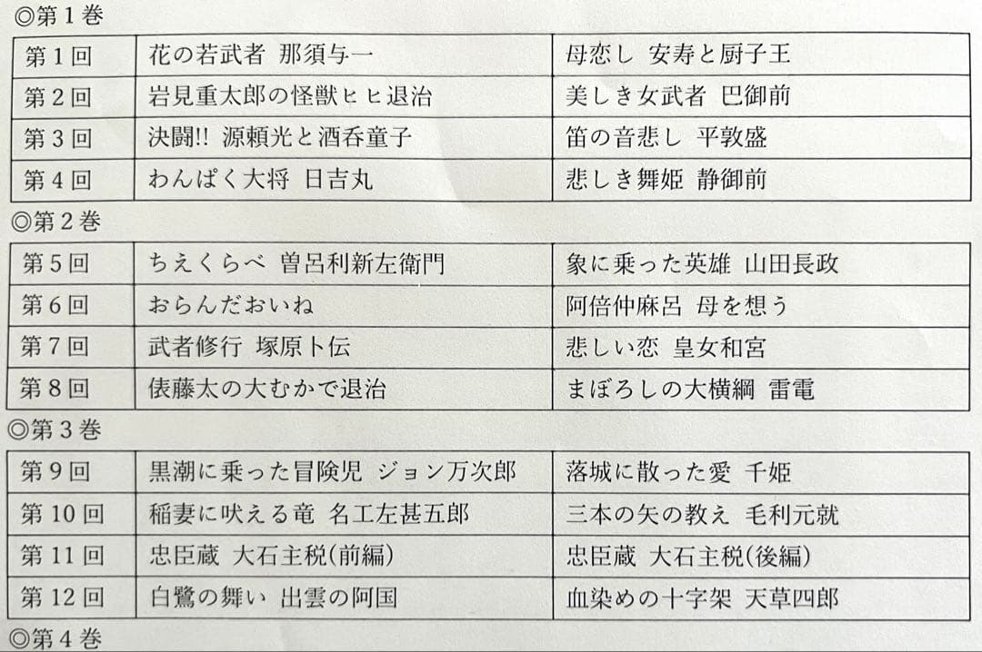 【特価】まんが日本絵巻 DVD全巻セット(HDリマスター版)