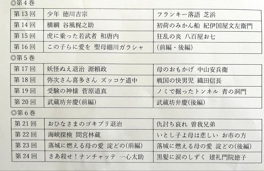 【特価】まんが日本絵巻 DVD全巻セット(HDリマスター版)