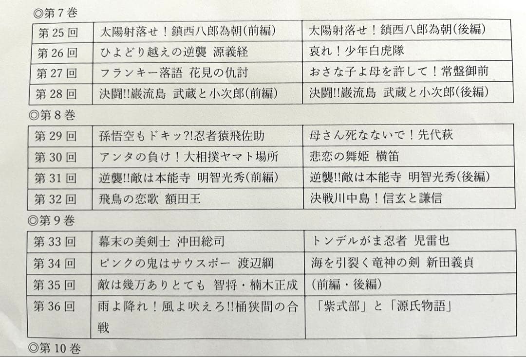 【特価】まんが日本絵巻 DVD全巻セット(HDリマスター版)