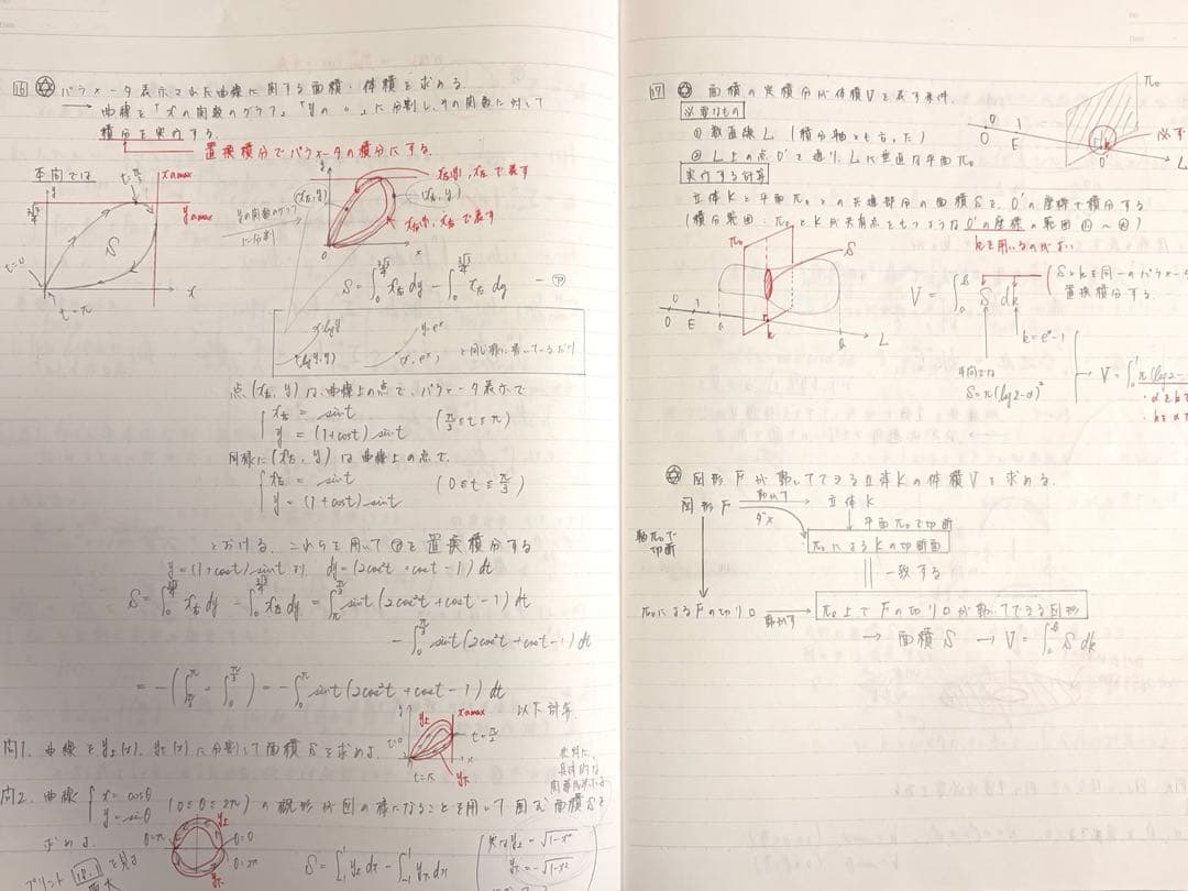 駿台 2025 夏期 数学特講ⅢC 2025/2026 冬期 数学特講 三森司