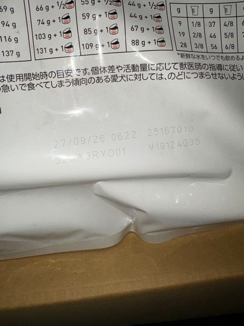  CANIN 低分子プロテイン 小型犬用 3kg