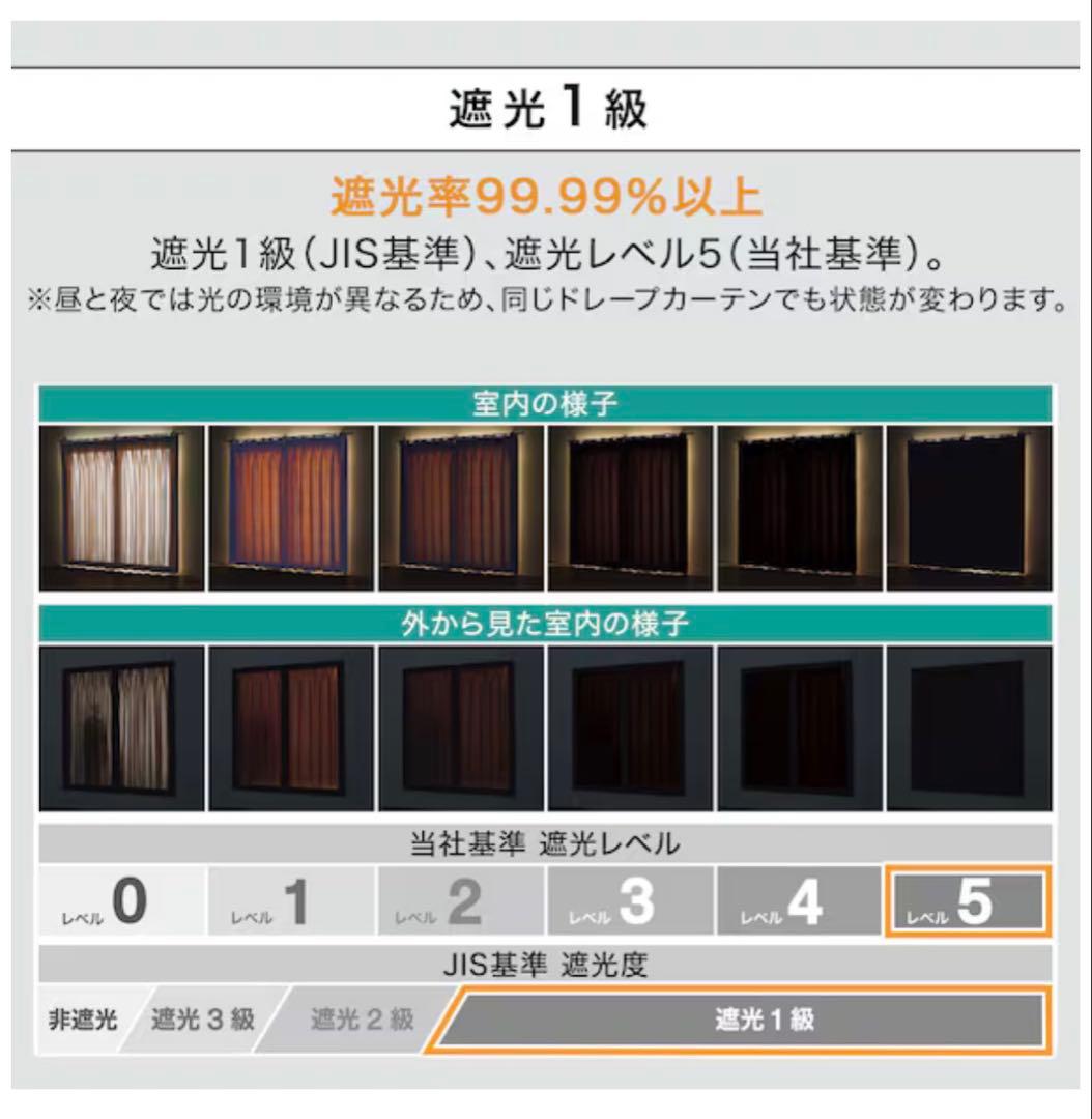 ニトリ　カーテン　アイボリー　150×200 厚手のみ2枚