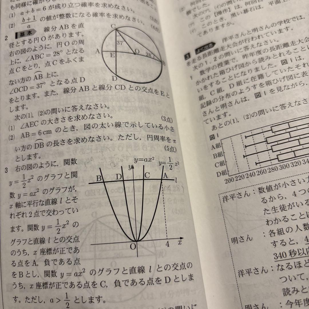 全国高校入試問題正解 2025 5冊セット