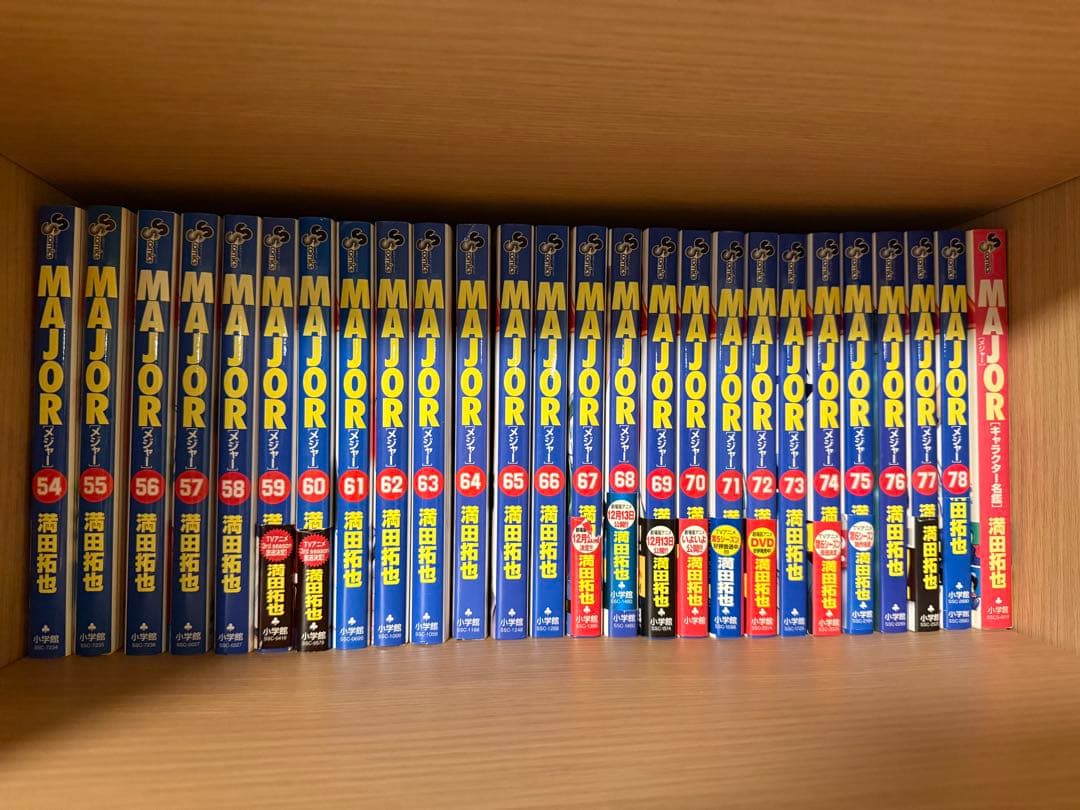 メジャー全巻＋キャラクター名鑑