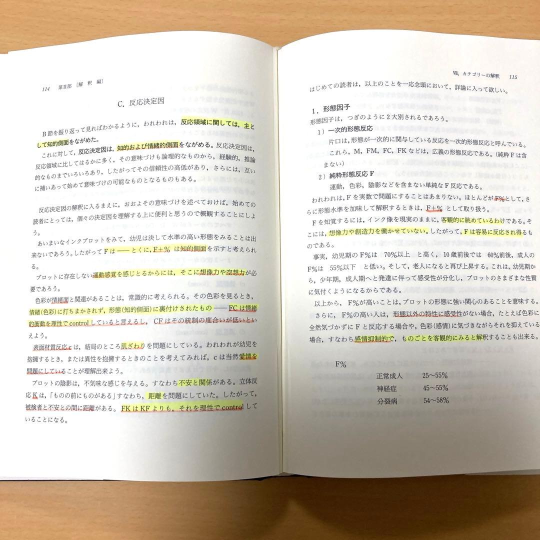 ロールシャッハ・テスト　その実施・解釈・臨床例　小野和雄