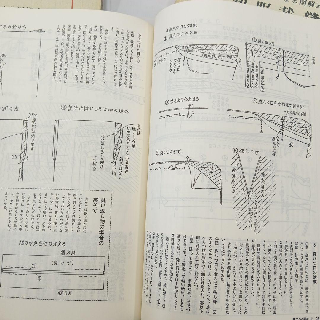 雄鶏社刊　和服裁縫(前後編、礼服編) 全巻セット(岩松マス著)