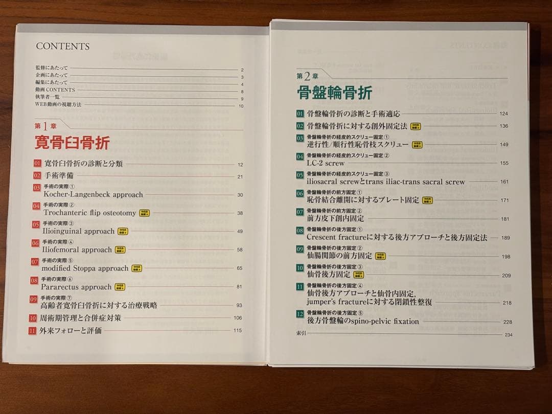 Surgical technique 骨盤骨折