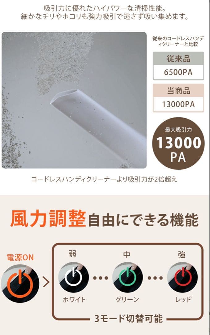 本日削除★ペットバリカン　グルーミング　ペット掃除機　コードレス　犬　5in1