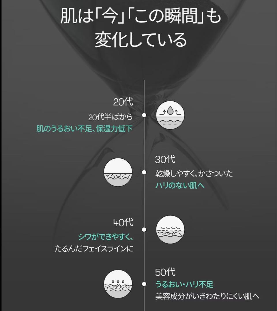 VT シートマスク/PDRN+EGFマスク【4箱】