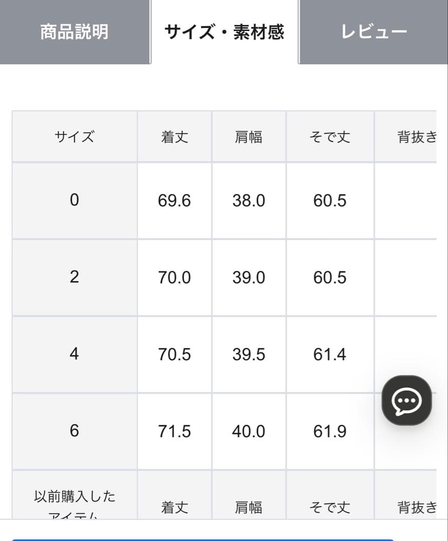 ICB 洗える2WAYストレッチ ダブルブレストジャケット 2025