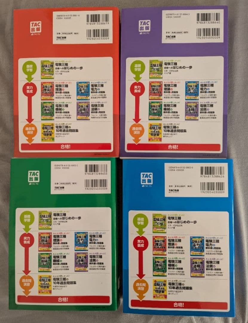 【送料無料】みんほし 電験 みんなが欲しかった! 電験三種 教科書&問題集