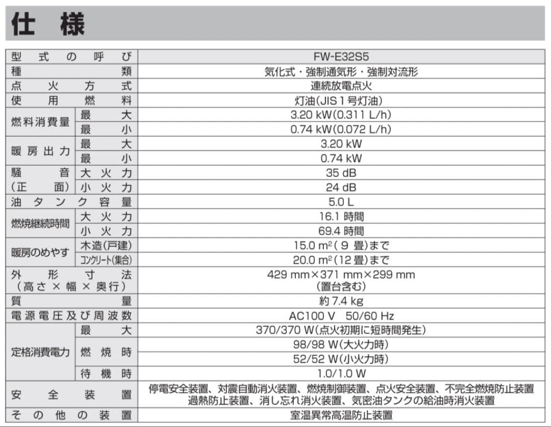 【送料込み未開封】ダイニチ FW-E32S5-W石油ファンヒーター 限定１台