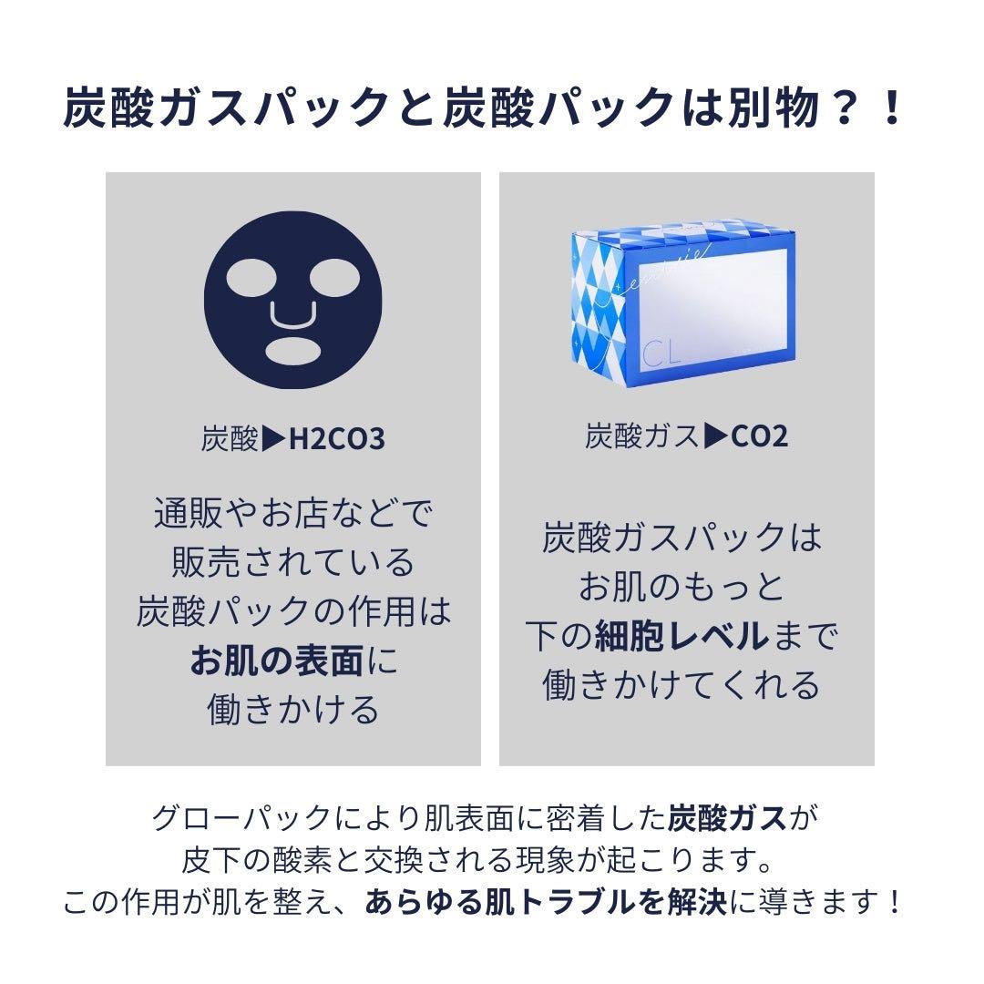 新品 未開封！医療専売品！【エニシーグローパックCL+】