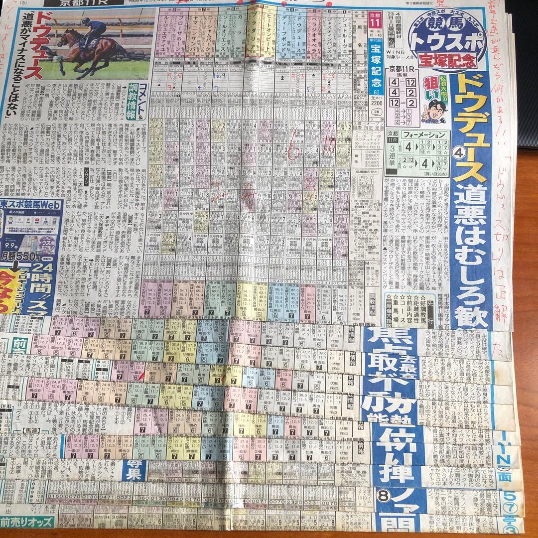 競馬新聞 東スポ 馬柱 重賞 メインレース 約10年分