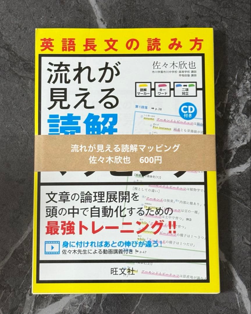 【裁断済】総合英語　英文法・語法　英文解釈　英語長文