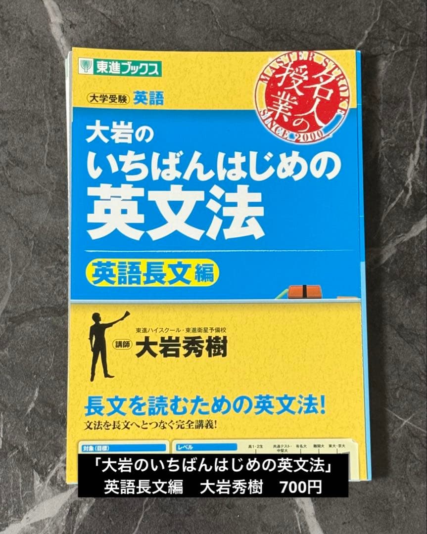 【裁断済】総合英語　英文法・語法　英文解釈　英語長文