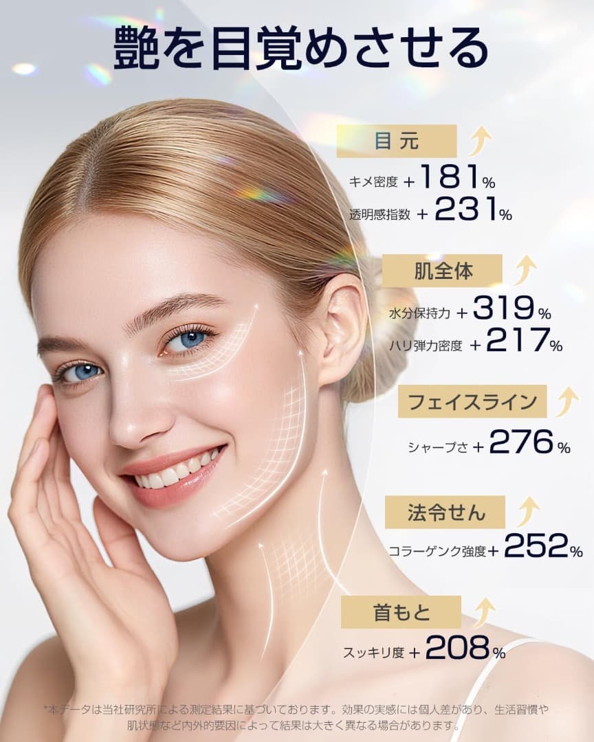 美顔器 高周波 RF EMS MC 1台18役 温冷