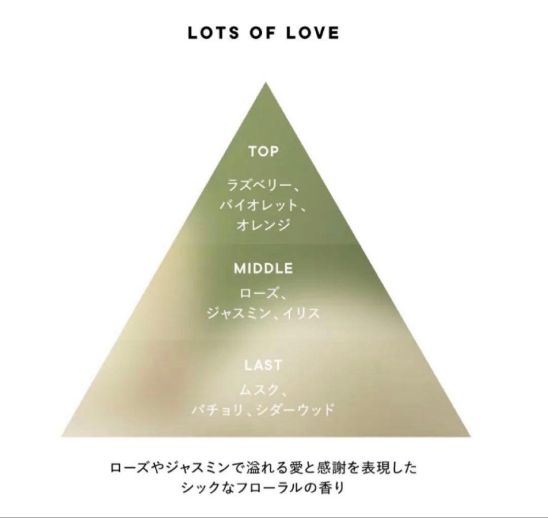 う*ど様 【最安値】Shiro LOTS OF LOVE オードパルファン