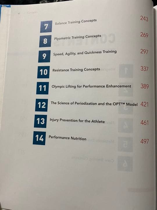 NASM 英語版テキスト　教科書　専門書　参考書　洋書
