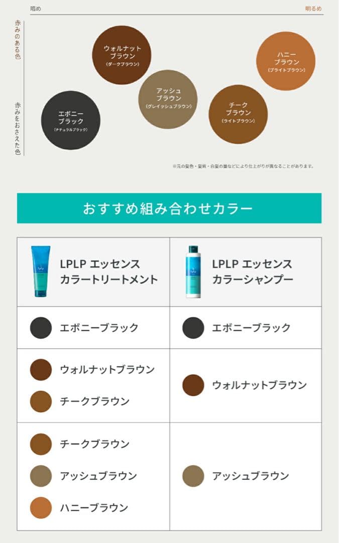 ルプルプ　ヘアカラートリートメント　ウォルナットブラウン 2個セット