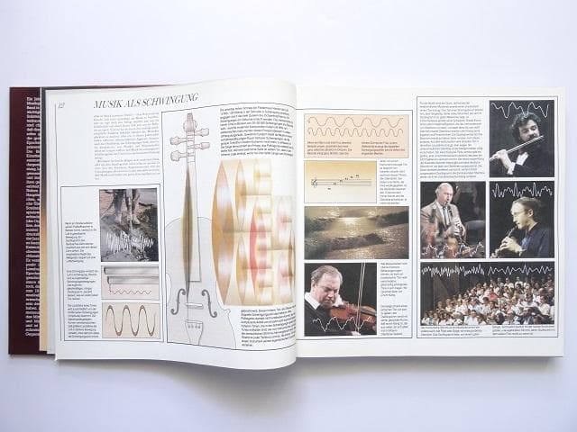 洋書◆音楽の歴史1000年 資料集 本 クラシック