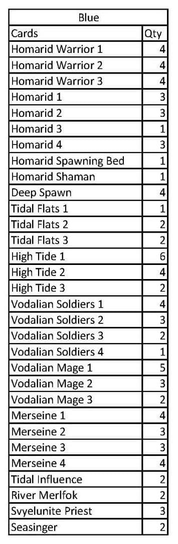 庭*師様 纏めてMTGフォールン・エンパイア 396枚