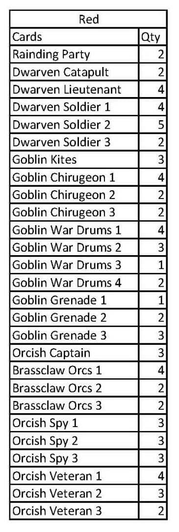 庭*師様 纏めてMTGフォールン・エンパイア 396枚