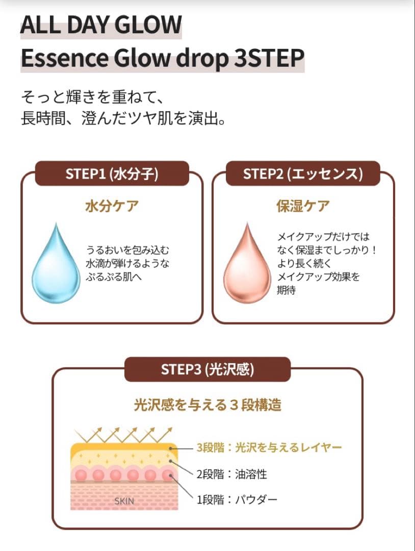 adelica THE NEW GOLD コラーゲンクッションファンデ＆美容液2