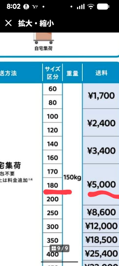 【AIRBUGGY】大人気カラー完売品