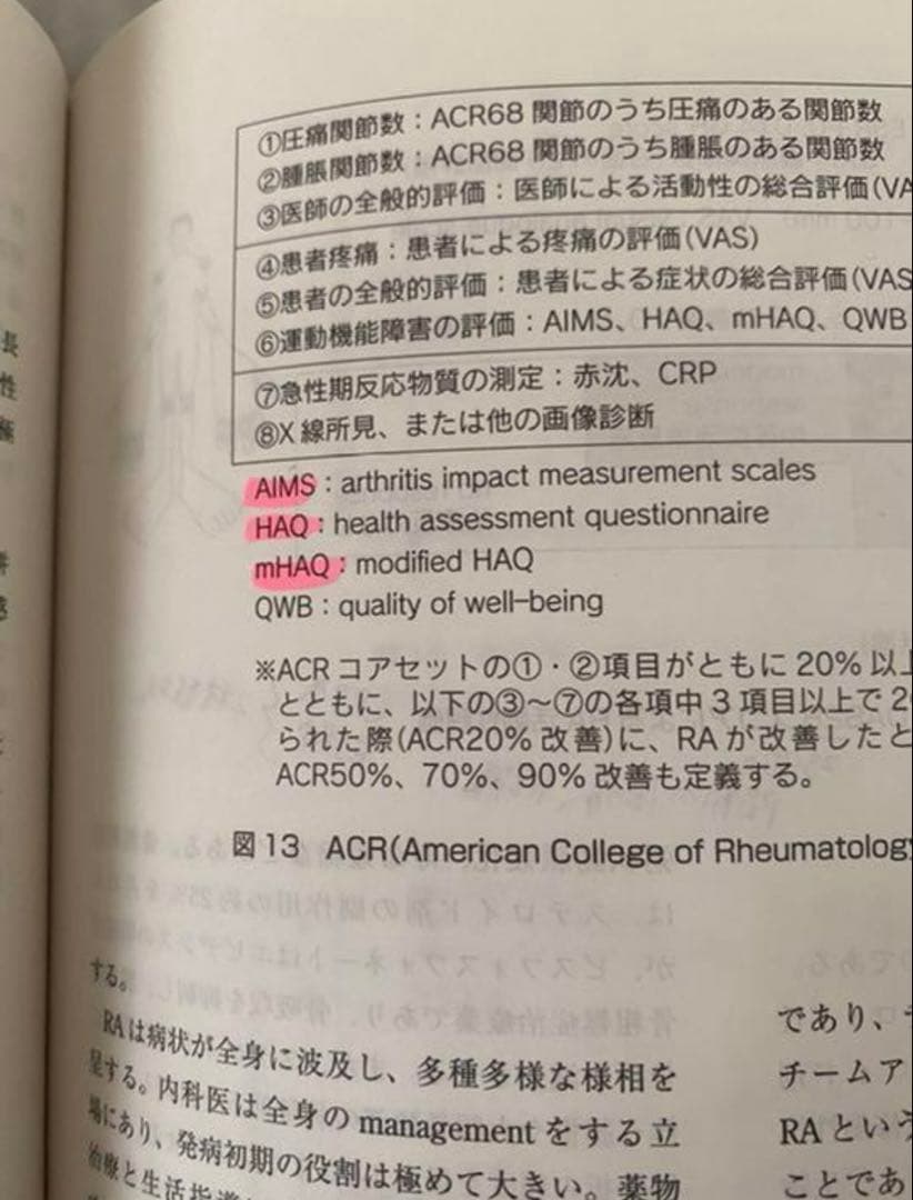 理学療法ハンドブック 全4巻セット