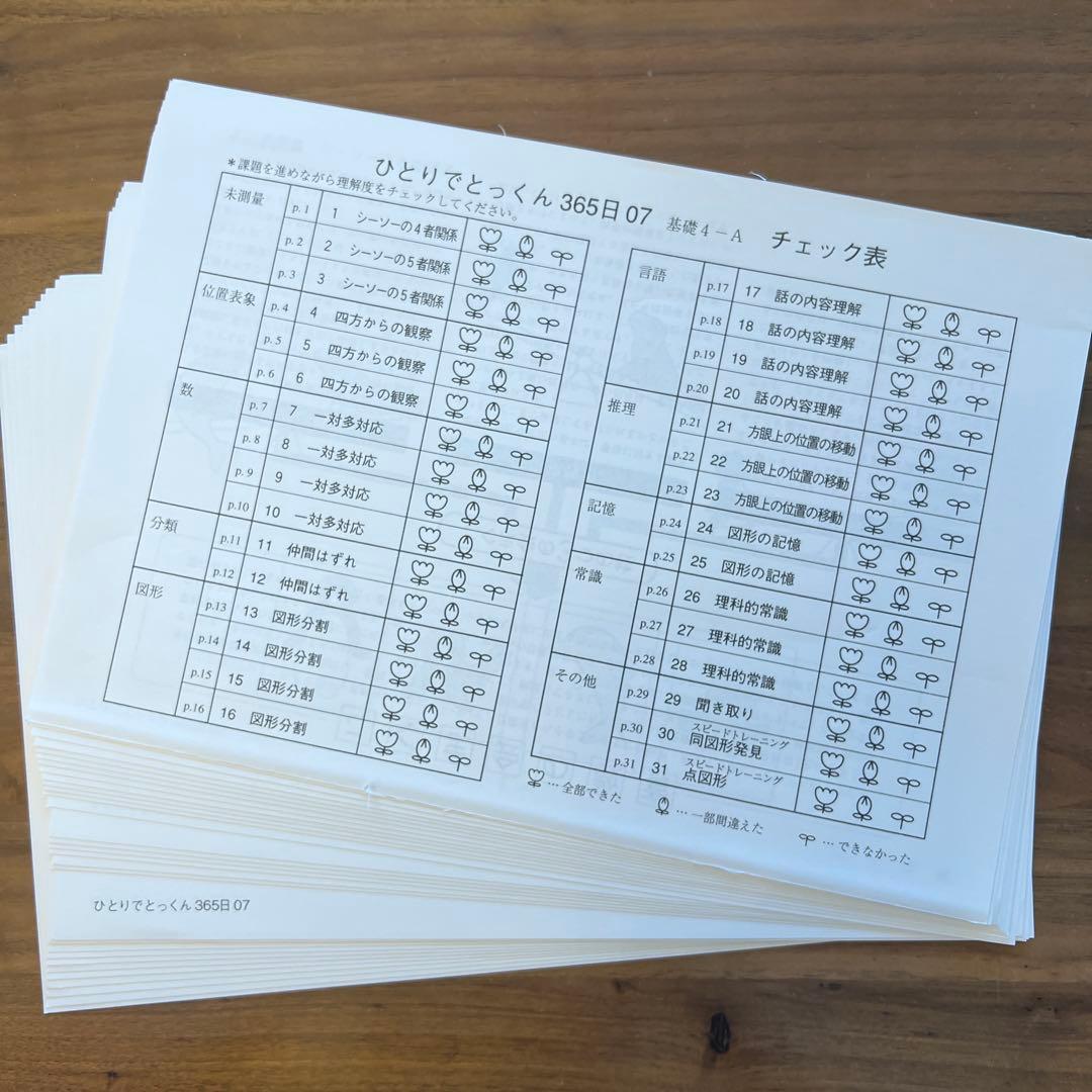 ひとりでとっくん365日 01〜10 裁断済み