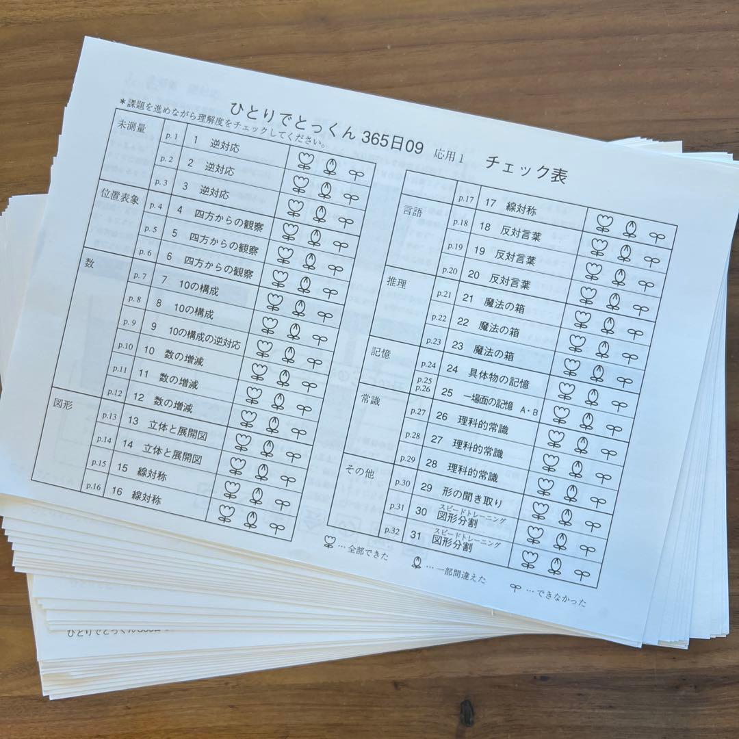 ひとりでとっくん365日 01〜10 裁断済み