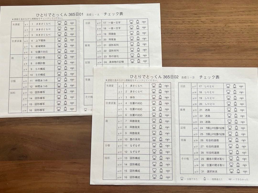 ひとりでとっくん365日 01〜10 裁断済み