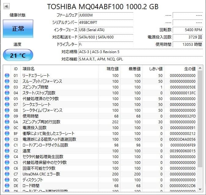 ✨4個セット✨HDD 1000GB✨大容量1TB✨2.5インチ✨03-01
