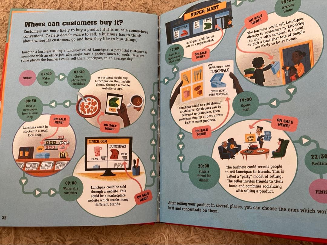 Usborne For Beginners シリーズ 英語絵本 7冊セット