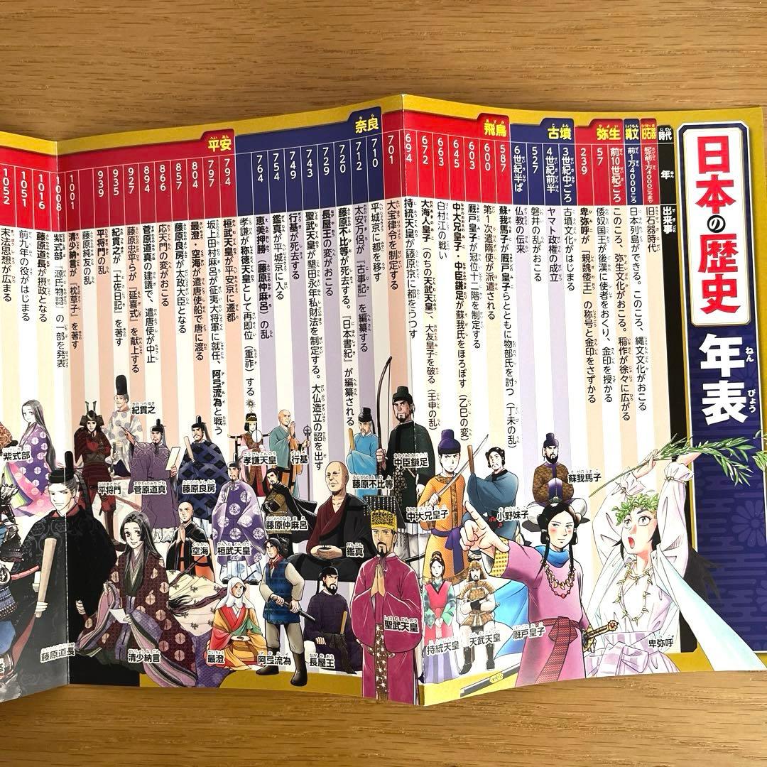 【超美品】 講談社 学習まんが 日本の歴史 全20巻セット 全巻特典付き