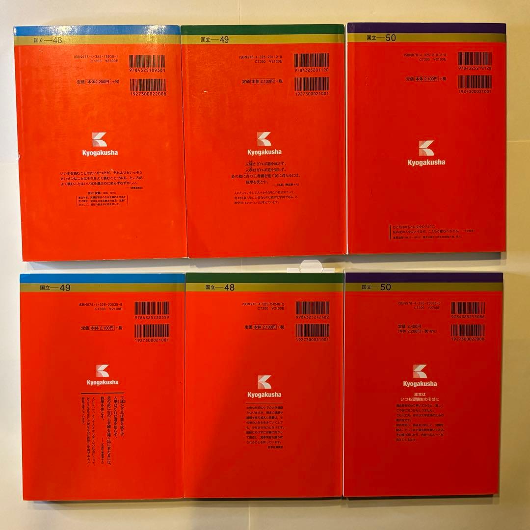 東京学芸大学 赤本 2014 2016 2018 2020 2022 2024