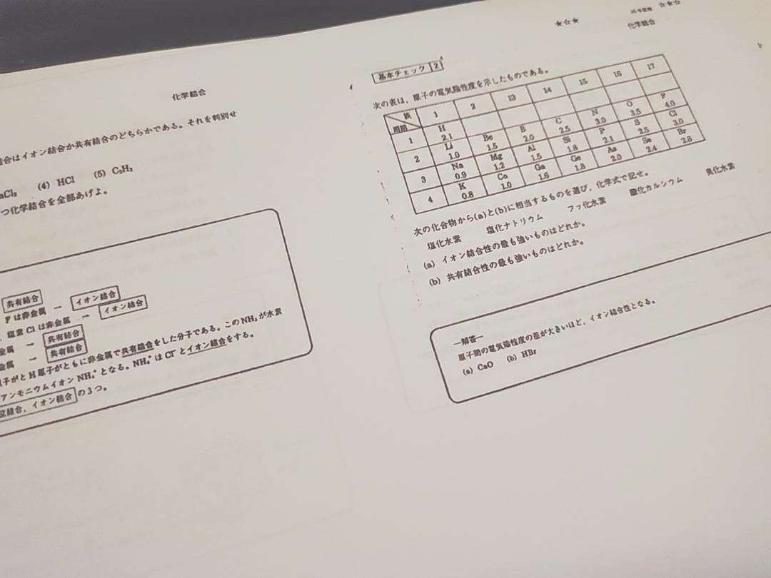 駿台　高3化学S通期　化学予習プリント　伊達正人先生　鉄緑会　河合塾　東進SEG