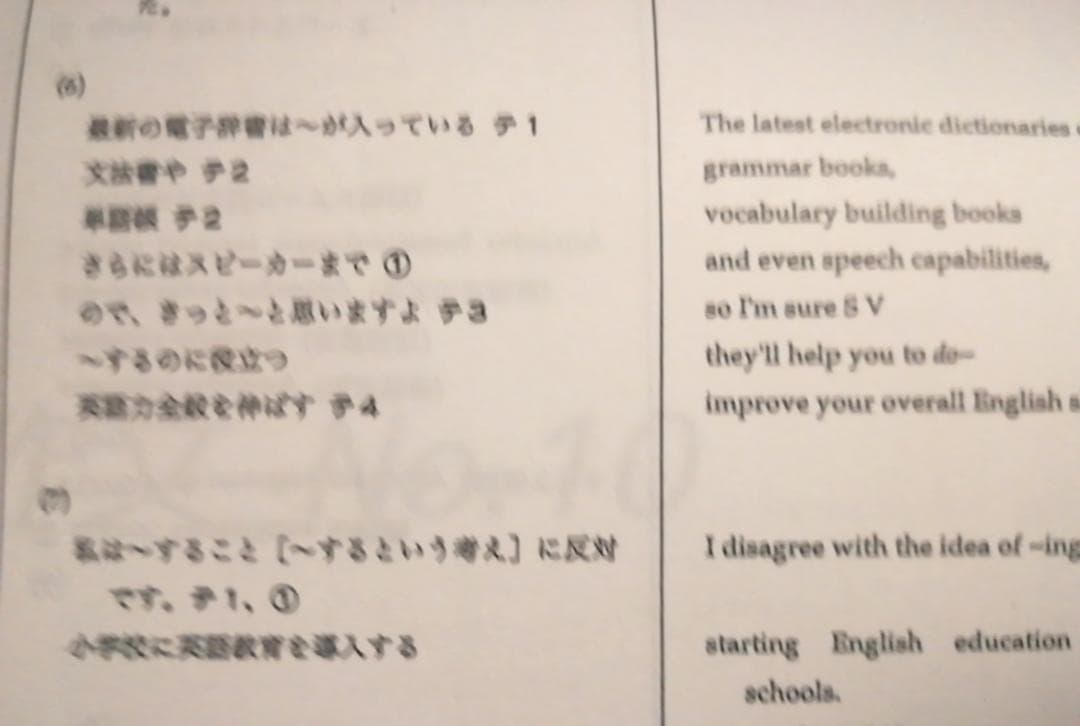 鉄緑会　テーマ英作文サイトラ解説集　高3英語上位クラス冊子　駿台　河合塾　東進