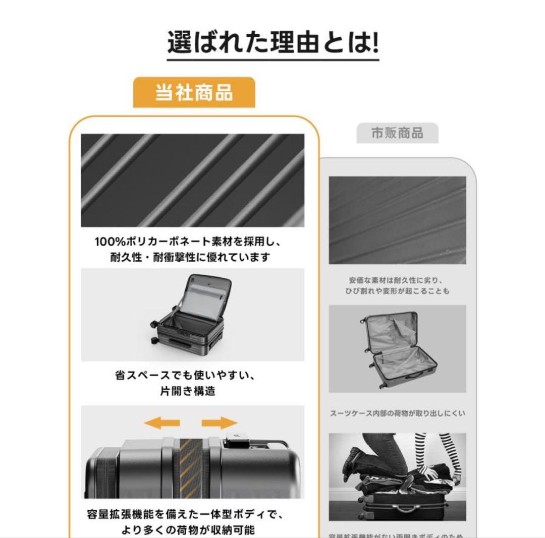 新品　New Trip スーツケース 機内持ち込み