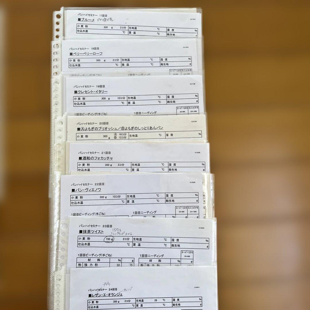 ホームメイド協会　パン講座ハイセミナー　レシピ集