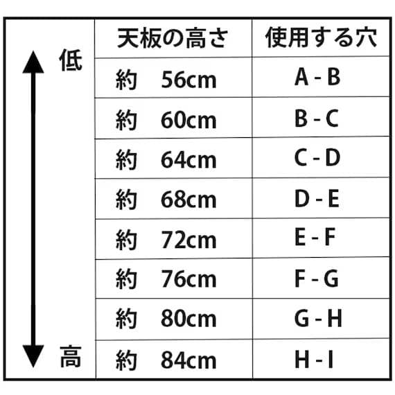 ニトリ プレフェ デスク 天板 脚 セット